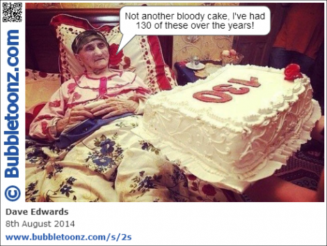 130 Birthday cakes