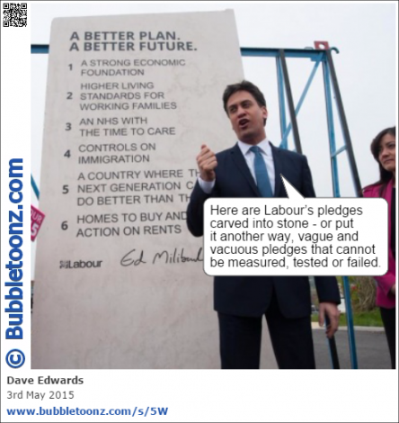 Labour's pledges carved into stone, or vague and vacuous pledges.